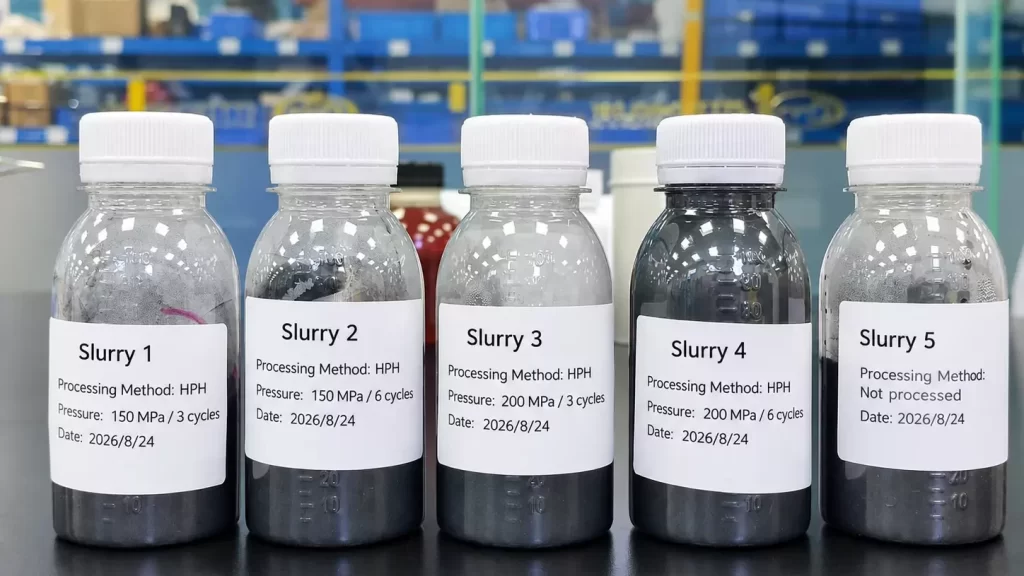 Advanced Ceramic Slurry Dispersion with Microfluidic Homogenizer